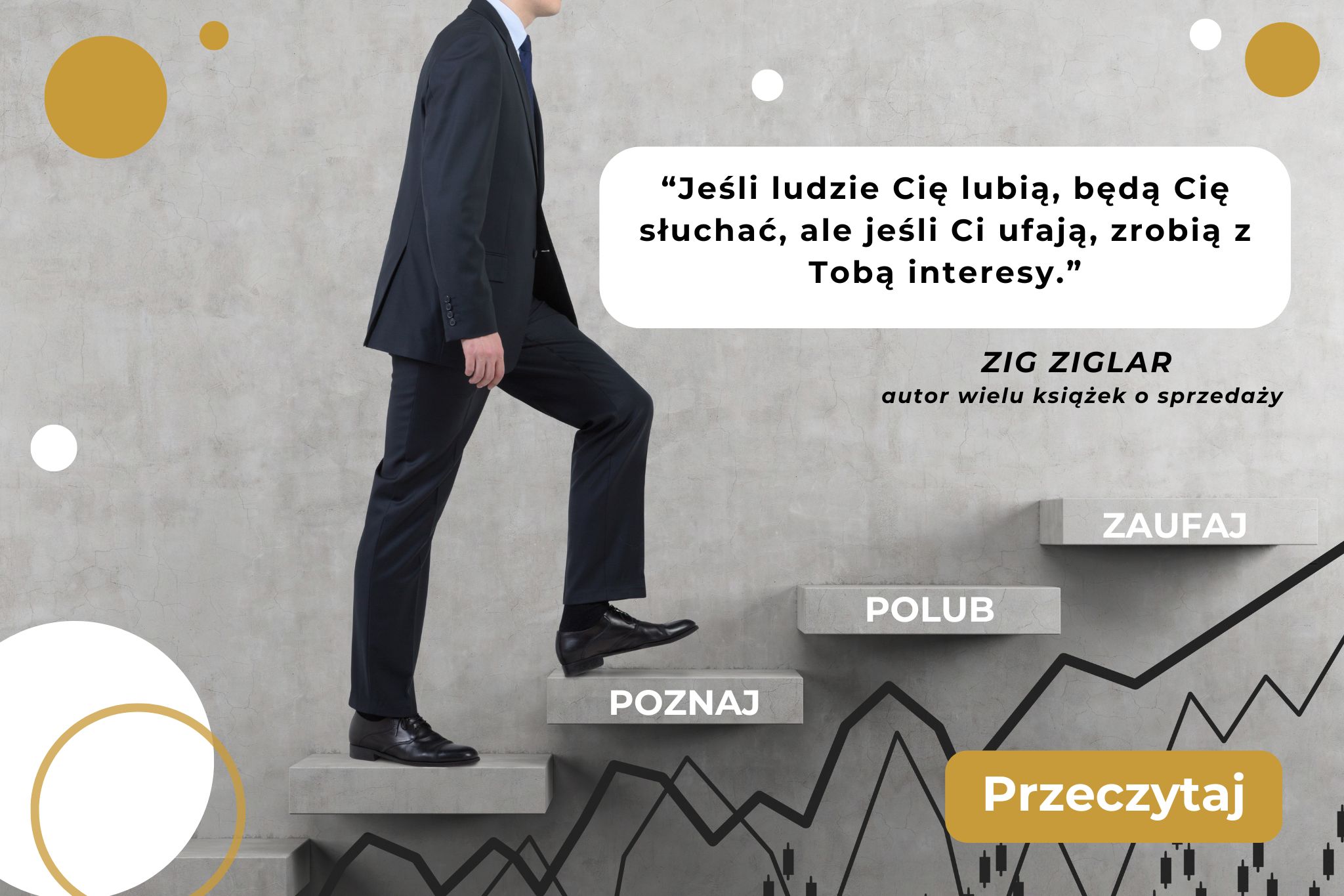 Zasada POZNAJ POLUB ZAUFAJ a zdjęcia biznesowe?